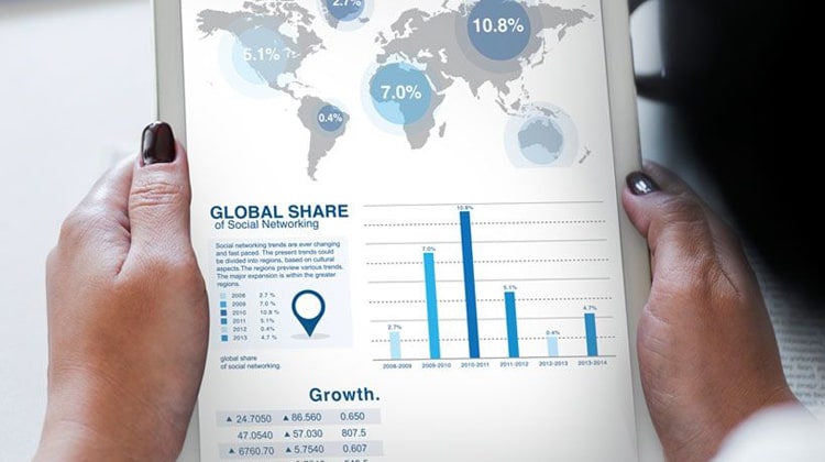 Why Should Business Payroll Outsourcing? - AXIS GLOBAL